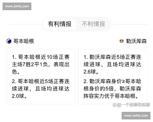 法兰克福 1500 万欧再报价哥本哈根新星,2000 万欧标价引发转会争夺战 法兰克福 1500 万欧再报价哥本哈根新星,2000 万欧标价引发转会争夺战