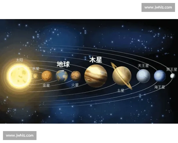 太阳vs地球能量博弈揭示宇宙演化与生命起源之谜科学新视角