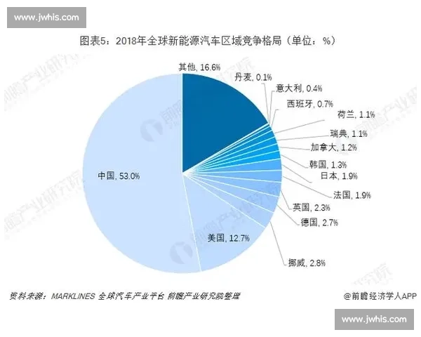 日本对阵澳大利亚足球焦点战解析与亚洲格局前瞻实力对比与战术博弈全景观察