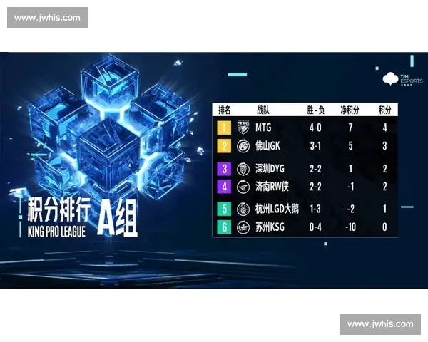 狂热对决风暴直播焦点战全程解析与看点前瞻赛况预测阵容深度剖析